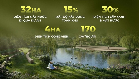 Tiện ích của Eco Sky Park- Ecopark Hải Phòng